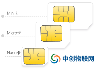 物联卡批发平台哪个好？物联网卡代理哪家靠谱？