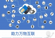 购买汽车尾气环境检测流量卡有哪些窍门？