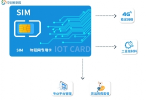 智能水表为什么选择物联网技术？NB智能水表物联卡在哪买？