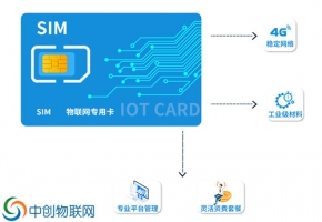 申请物联网卡需要哪几步流程？赶快收藏起来！