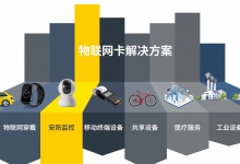 nb物联卡的那点事儿，整合全网归纳梳理！