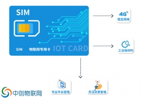 GPS用的是物联卡吗？普通SIM卡可以替代吗？